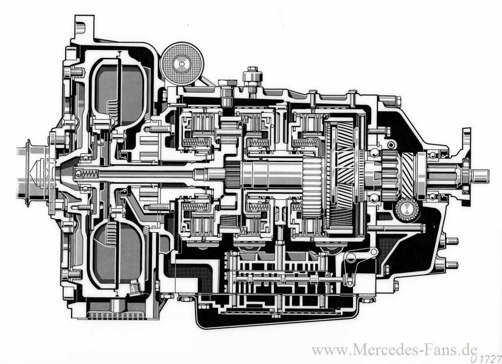 Gebrauchte automatikgetriebe mercedes benz #7