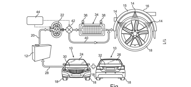 Neue Daimler-Erfindung: Wassergekühlte Reifen: Neues Daimler-Verfahren in Sicht? Wasserkühlung soll optimale Reifentemperatur gewährleisten 