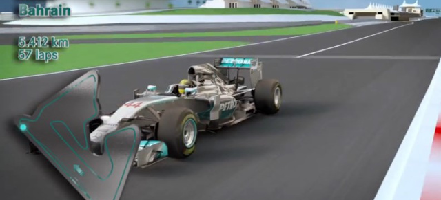 Formel 1: Vorbericht Bahrain / Lewis Hamilton zeigt Strecke  im Simulator  (Video): Der Mercedes-Benz Werksfahrer erklärt die Srecke des Bahrain International Circuit 