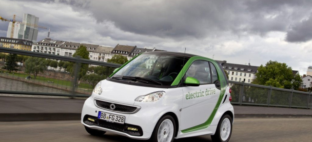 Der neue smart fortwo electric drive: Großer Fahrspaß - kleiner Preis: Attraktiver Einstieg in die Elektromobilität für weniger als 16.000 Euro netto 