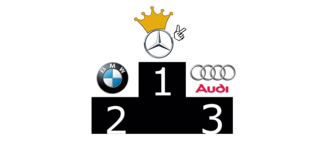 Kampf um die Premiumkrone 2018: 10. Runde im Titelkampf: Mercedes hängt BMW und Audi ab