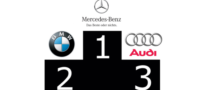 Kampf der Premiummarken um die Krone 2017: Globale Premiummarke Nummer 1: Mercedes-Benz baut Vorsprung aus
