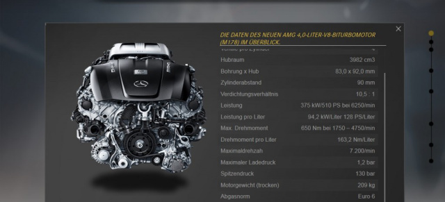 Das Geheimnis der Kraft gelüftet: Mercedes-AMG GT hat 510 PS: Offizielle Bekanntgabe zum Innenleben des neuen Supersportwagens von Mercedes AMG