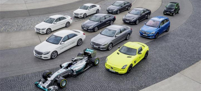 Mercedes bringt den Rennsport auf die Straße: Synergien zwischen Formel-1- und Serienentwicklung: Wie viel Formel 1 High Tech kommt in der Serienproduktion bei Mercedes-Benz an?

