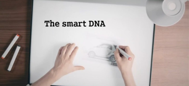 Video: Die smart DNA: Filmische Darstellung der smart Erbanlagen 
