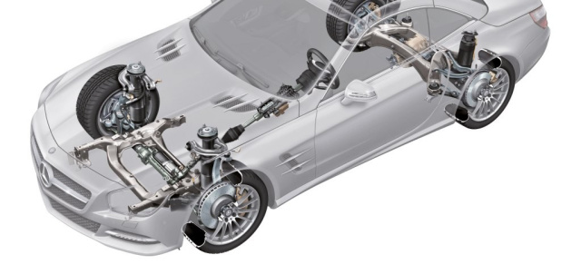 Mercedes-Benz Technik: Active Body Control (ABC): Immer auf dem gleichen Niveau in allen Fahrsituationen