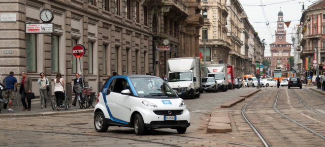 Benvenuto: car2go kommt nach Mailand: Start im August mit zunächst 150 von insgesamt 450 smart fortwo in einem rund 120 Quadratkilometer großen Geschäftsgebiet