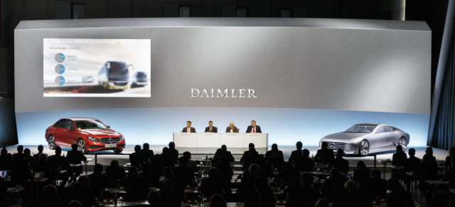 Daimler Bilanz 2015 & Ausblick 2016 - Dr. Zetsche: Die Erfolgsstory geht weiter: Daimler Chef Zetsche:  "Wir sind für die Zukunft gerüstet" 