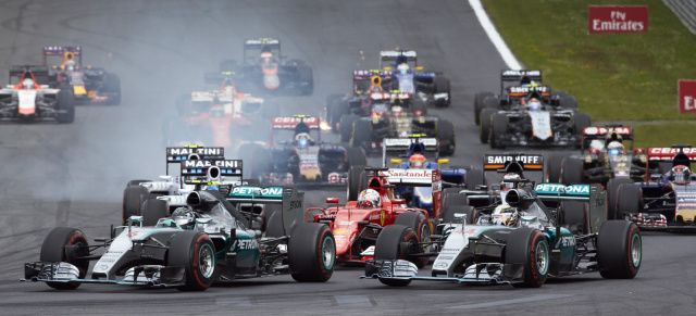 Formel 1 Grand Prix von Ungarn in Budapest, Vorschau: Hitzeschlacht in Budapest