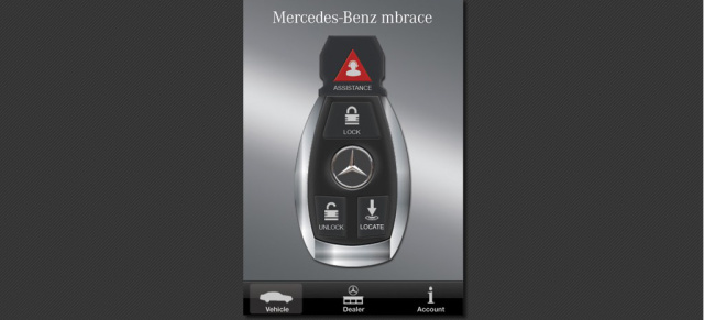 Wo steht eigentlich mein Auto?   Mercedes-Benz mbrace weiß es: Die Zusatzaustattung, die bisher nur in den USA erhältlich ist, bringt einige Funktionen des Fahrzeugs direkt auf den Bildschirm ihres Apple iPhone oder Blackberry.