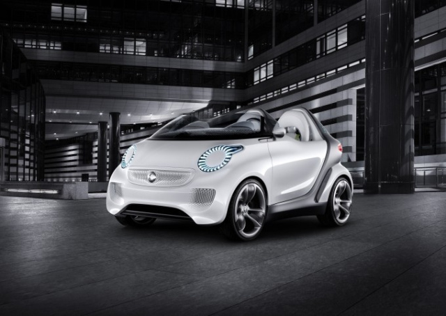 smart München Cabrio Tag