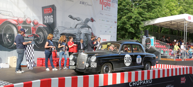 90 Jahre Mille Miglia (18. bis 21. Mai 2017): Mercedes-Benz Classic startet mit zehn Fahrzeugen bei der Mille Miglia