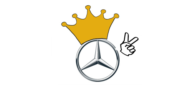 Deutschlands Marken des Jahres 2020: Verbraucherbefragung: Mercedes-Benz ist die beliebtes Automobilmarke Deutschlands