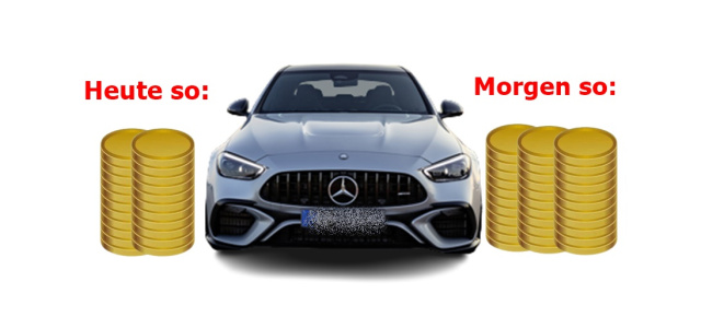 Inflation: Mercedes-Preisgarantie gilt nur 4 Monate: Der Geduldige ist der Dumme: Teuerschock beim Neuwagenkauf