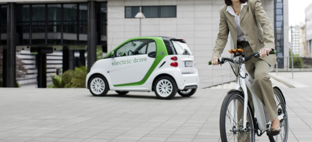 Ab 2012 zu haben: Der neue smart fortwo electric drive und das smart ebike: Doppelt gut: Lokal emissionsfrei unterwegs mit dem smart ebike und der  dritte Generation des smart fortwo 
