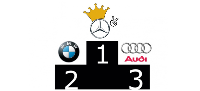 Kampf um die Premiumkrone 2019: Mercedes enteillt allen im August: 8. Runde im Titelkampf: Mercedes baut Vorsprung vor BMW und Audi deutlich aus