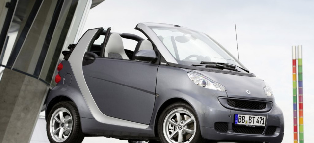 Grauer Star: smart Sondermodell  fortwo pearlgrey: Klassisch-elegant präsentiert sich die limitierte smart Sonderedition