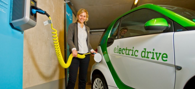 Die automobile Zukunft ist elektrisch : Studie ELAB  Elektromobilität und
Beschäftigung: Alternative Antriebskonzepte bieten
Chancen im Automobilsektor