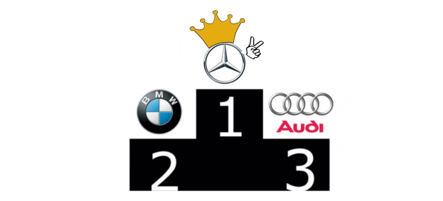 Kampf um die Premiumkrone 2019: Mercedes baut Vorsprung aus: 9. Runde im Titelkampf: Mercedes fährt Audi und BMW auf und davon