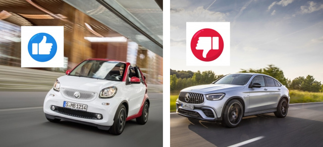 Autodesign-Ranking: Hero und Zero aus dem Hause Daimler: Hop-& top-Liste von carwow: Daimler hat das schönste und zweithässlichste Auto der letzten 10 Jahre