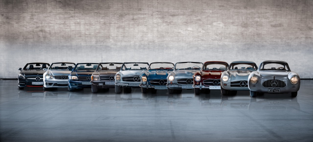 Super und leicht: der Mercedes-Benz SL: Lust auf SL: Über 200 Fotos einer bald 70jährigen Erfolgsgeschichte