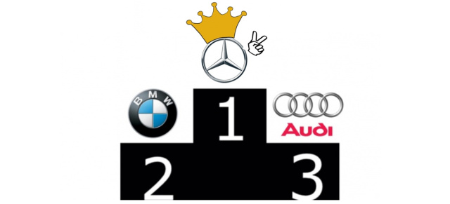 Dreikampf um die Premiumkrone 2017: Zwischenstand nach 5 Monaten: Mercedes-Benz baut Führung vor BMW und Audi aus