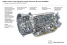 Alle neune: Premiere für die neue 9G-TRONIC!: Mit der neuen Neunstufen-Automatik landet Mercedes-Benz einen Volltreffer