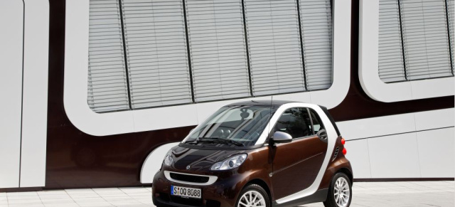 smart fortwo edition highstyle: Neues smart Sondermodell 