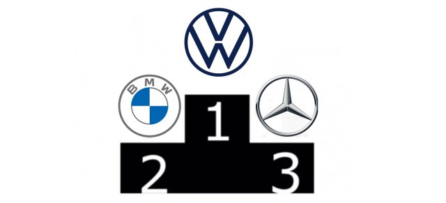 Ranking der innovativsten Autohersteller: Innovationsführer der  Autobauer: Mercedes unter den Top 3