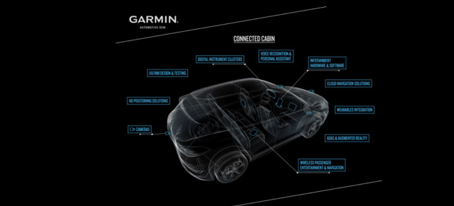 Garmin und Mercedes-Benz bringen Wearables ins Fahrzeug : Ruhig Blut: Mercedes-Benz & Garmin überwachen die Gesundheitsdaten des Fahrers