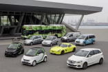 Stark beim Strom:  Daimler ist Marktführer bei Elektro-Pkw: Absatz im Vergleich zum Vorjahreszeitraum um rund 80 Prozent gesteigert