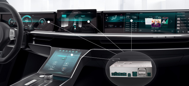 Zukunftsmarkt Fahrzeugcomputer: Fahrzeugcomputer reduzieren die Komplexität von Elektroniksystemen