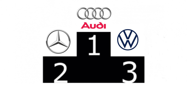 Beliebteste Automarken der Deutschen 2023: "Automarken des Jahres"-Ranking: Mercedes ist nur zweiter Sieger
