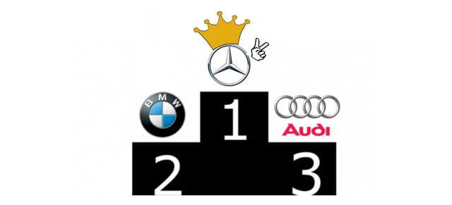 Kampf um die Premiumkrone 2019: Mercedes gibt im Juli Vollgas: 7. Runde im Titelkampf: Mercedes baut Vorsprung vor BMW und Audi aus