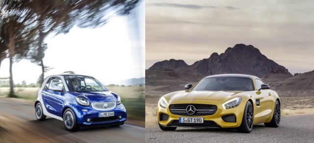 Doppelsieg beim renommierten Produktdesign-Wettbewerb: Gewinner des „Red Dot Design Award 2015“: Mercedes-AMG GT und smart fortwo