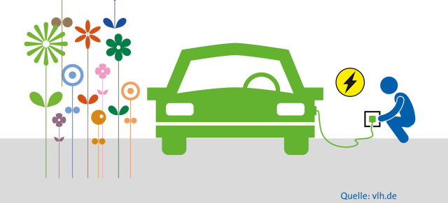 E-Auto-Förderung 2023/2024: Was ist noch möglich und wie spart man Steuern?