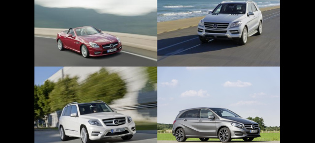Mercedes-Benz Qualität : TÜV-Report 2016: sechs Mercedes-Benz Pkw unter den Top 10