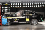 Mercedes-Benz C-Klasse: Klassenbester   im Crashtest 2014: EuroNCAP zeichnet die neue Mercedes C-Klasse als sichersten Wagen ihrer Klasse aus 