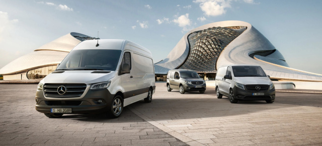 Mercedes-Benz Vans ordnet Produktionsnetzwerk in Europa neu: Mercedes E-Transporter bald  made in Poland