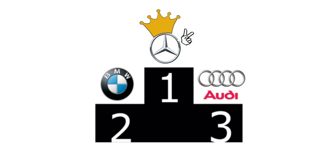 Kampf um die Premiumkrone 2018: 7. Runde: Mercedes vereidigt im Juli die Führung vor BMW und Audi