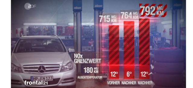 Daimler & Diesel-Software-Update: ZDF-TV-Bericht: Software-Update von Mercedes-Diesel sei wirkungslos