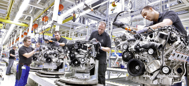 Wettbewerbsindex der deutschen Industrie 2024: Die deutsche Automobilindustrie steht unter wachsendem Wettbewerbsdruck