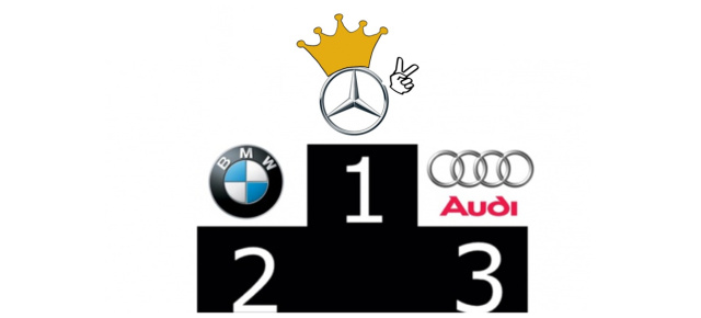 Kampf um die Premiumkrone 2018: 2. Runde: Mercedes bleibt vor BMW und Audi deutlich in Führung