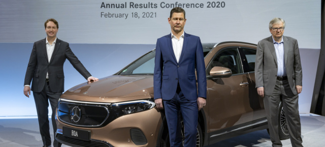 Daimler blickt zuversichtlich in das Geschäftsjahr 2021: Überraschend großer Gewinn im Corona-Jahr 2020