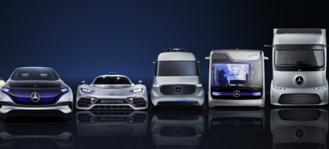 Daimler unter Strom: 20 Milliarden Euro für Einkauf von Batteriezellen: Investition in eine elektrisierende Zukunft: Daimler kauft Batteriezellen im großen Stil zu 