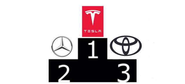 Markenwert-Ranking: Tesla überholt den Stern: Mercedes ist nicht mehr wertvollste Luxusautomarke der Welt