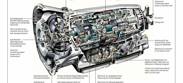 7G-TRONIC: Take me to Seven!: Die von Mercedes-Benz entwickelte Siebengangautomatik, 7G-TRONIC, ist eine himmlisch sanfte Schaltzentrale 
