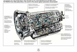 Hohe Nachfrage nach Automatikgetrieben: Mercedes-Benz Werk Untertürkheim erweitert Produktionskapazitäten