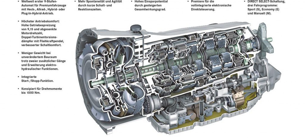 Neunstufen Automatik 9g Tronic Internationalisierung Der