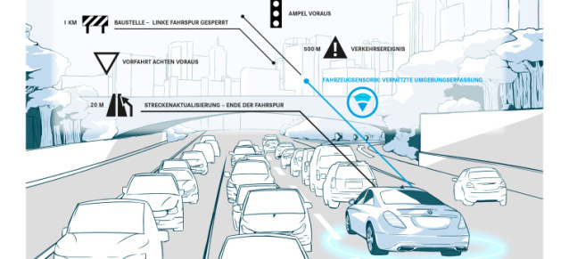 Autonomes Fahren: Daimler und HERE bringen HD Live Map in künftige Mercedes-Benz Modelle 